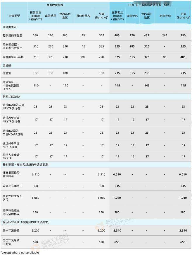 半岛体育-耶加达足球俱乐部签下新西兰球员，提升水平