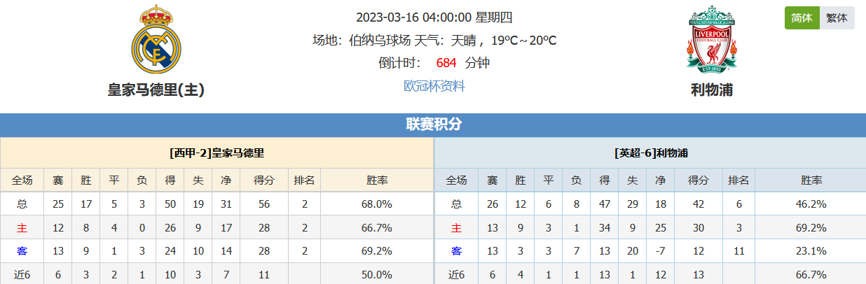 半岛体育-RB莱比锡豪取五连胜，排名上升