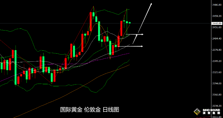 莱加内斯喜获三分，积分攀升目标明朗