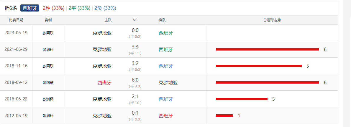 半岛体育-欧洲国家联赛：克罗地亚挑战克罗地亚，实力对决