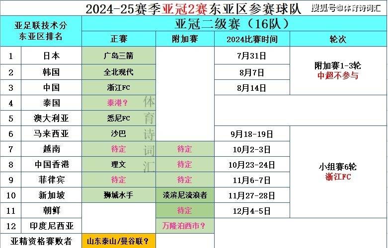 半岛体育-张玉宁攻入制胜一球，帮助武里南联晋级