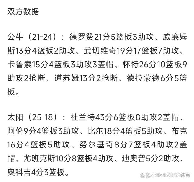 半岛体育-科尔多瓦逆转胜出，取得惊艳胜利