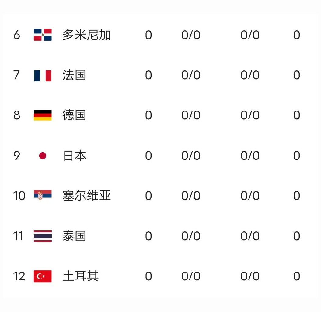 法国联赛一支球队遭遇连败，积分榜下滑