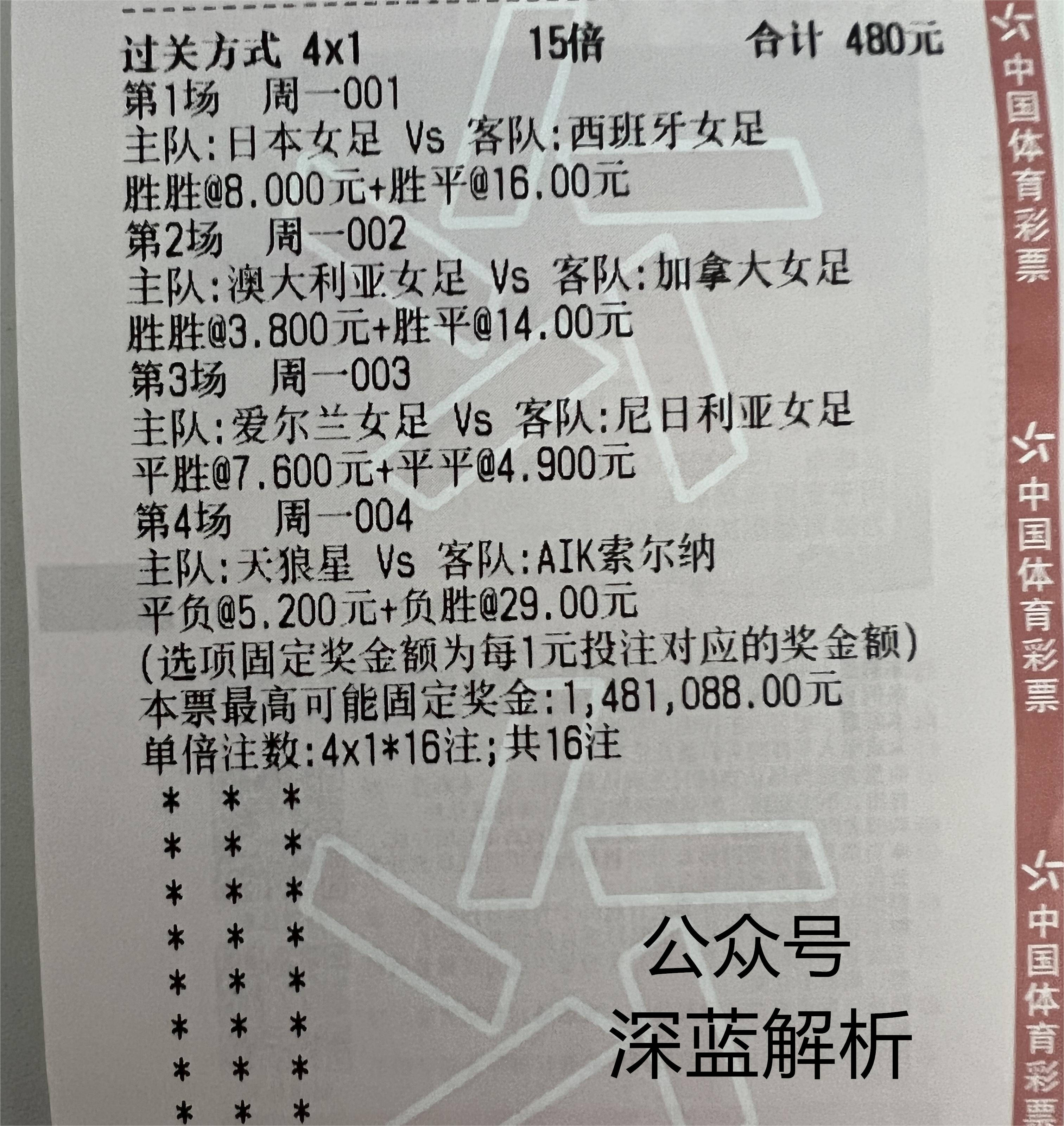 俄罗斯主场逼平瑞典，晋级前景堪忧