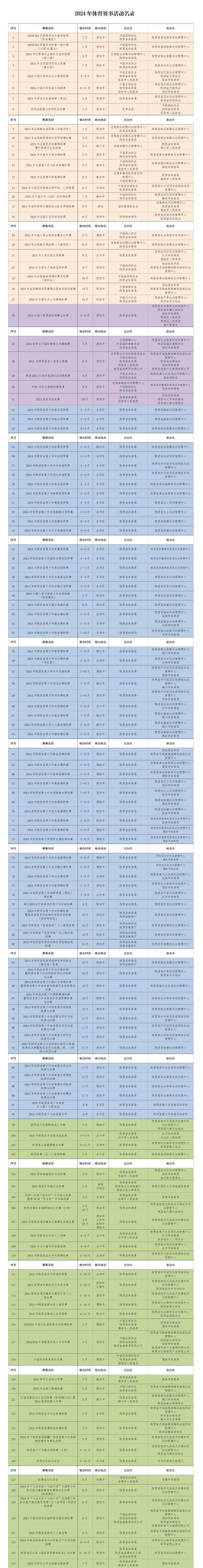 半岛体育-体育界最引人瞩目赛事将在多个国家上演