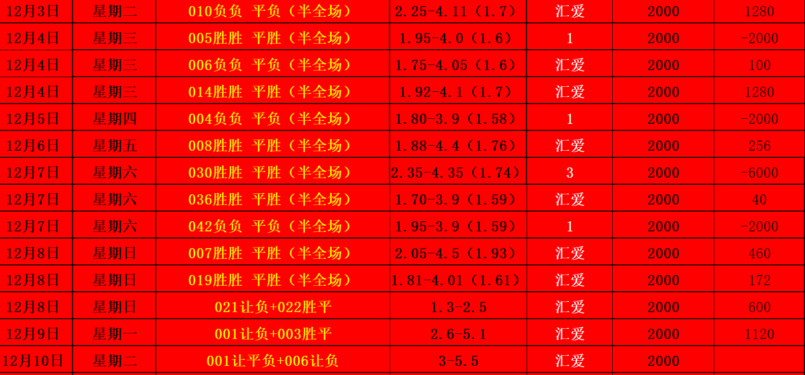 尤文图斯客胜，欧冠四强席位稳固