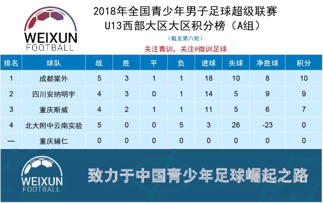 半岛体育-江苏苏宁客胜河北，继续领跑积分榜