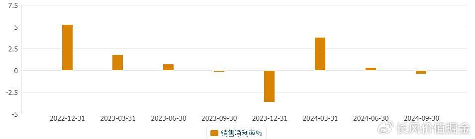 博洛尼亚赛季起伏明显，需稳住态势