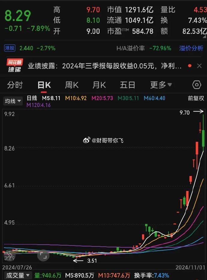 里尔主场爆冷败走，错失守榜机会